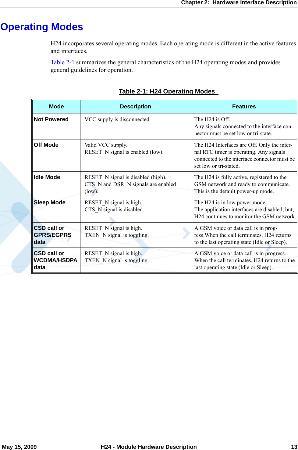 Chapter 2:  Hardware Interface Description May 15, 2009 H24 - Module Hardware Description 13Operating ModesH24 incorporates several operating modes. Each operating mode is different in the active features and interfaces.Table 2-1 summarizes the general characteristics of the H24 operating modes and provides general guidelines for operation.Table 2-1: H24 Operating Modes Mode Description FeaturesNot Powered VCC supply is disconnected. The H24 is Off.Any signals connected to the interface con-nector must be set low or tri-state.Off Mode Valid VCC supply.RESET_N signal is enabled (low).The H24 Interfaces are Off. Only the inter-nal RTC timer is operating. Any signalsconnected to the interface connector must be set low or tri-stated.Idle Mode RESET_N signal is disabled (high).CTS_N and DSR_N signals are enabled (low).The H24 is fully active, registered to the GSM network and ready to communicate.This is the default power-up mode.Sleep Mode RESET_N signal is high.CTS_N signal is disabled.The H24 is in low power mode.The application interfaces are disabled, but, H24 continues to monitor the GSM network.CSD call or GPRS/EGPRS dataRESET_N signal is high.TXEN_N signal is toggling.A GSM voice or data call is in prog-ress.When the call terminates, H24 returns to the last operating state (Idle or Sleep).CSD call or WCDMA/HSDPA dataRESET_N signal is high.TXEN_N signal is toggling.A GSM voice or data call is in progress. When the call terminates, H24 returns to the last operating state (Idle or Sleep).