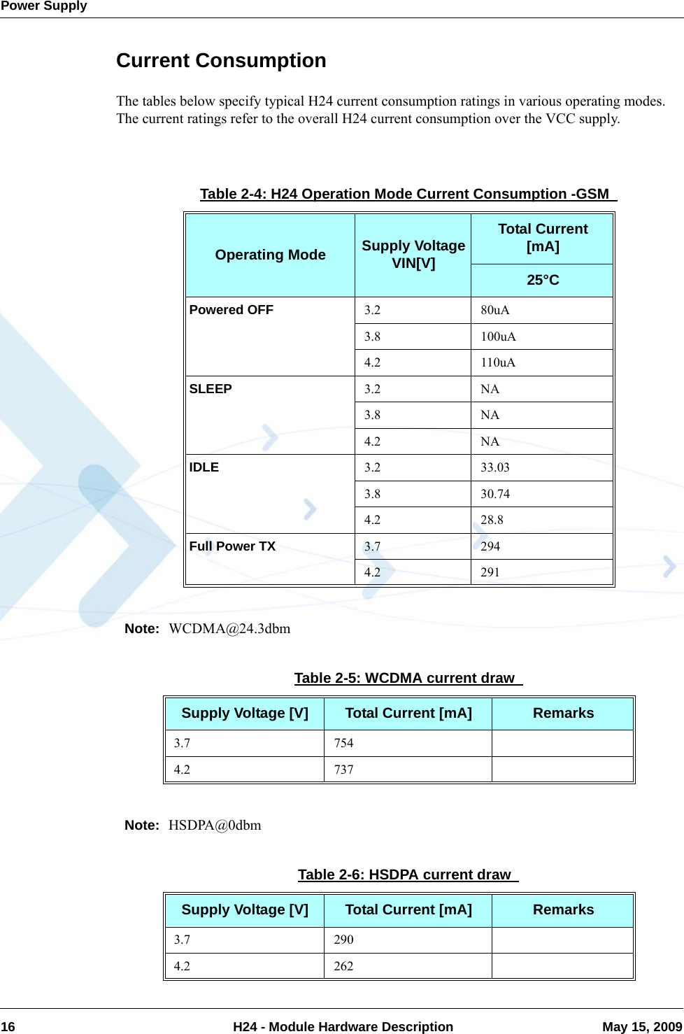 Power Supply16  H24 - Module Hardware Description May 15, 2009Current ConsumptionThe tables below specify typical H24 current consumption ratings in various operating modes. The current ratings refer to the overall H24 current consumption over the VCC supply.Note: WCDMA@24.3dbmNote: HSDPA@0dbmTable 2-4: H24 Operation Mode Current Consumption -GSM Operating Mode Supply VoltageVIN[V]Total Current[mA]25°CPowered OFF 3.2 80uA3.8 100uA4.2 110uASLEEP 3.2 NA3.8 NA4.2 NAIDLE 3.2 33.033.8 30.744.2 28.8Full Power TX 3.7 2944.2 291Table 2-5: WCDMA current draw Supply Voltage [V] Total Current [mA] Remarks3.7 7544.2 737Table 2-6: HSDPA current draw Supply Voltage [V] Total Current [mA] Remarks3.7 2904.2 262