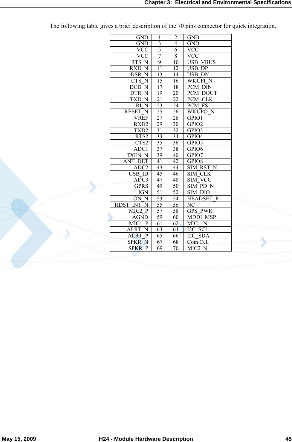 Chapter 3:  Electrical and Environmental Specifications May 15, 2009 H24 - Module Hardware Description 45The following table gives a brief description of the 70 pins connector for quick integration.GND 1 2 GNDGND 3 4 GNDVCC 5 6 VCCVCC 7 8 VCCRTS_N 9 10 USB_VBUSRXD_N 11 12 USB_DPDSR_N 13 14 USB_DNCTS_N 15 16 WKUPI_NDCD_N 17 18 PCM_DINDTR_N 19 20 PCM_DOUTTXD_N 21 22 PCM_CLKRI_N 23 24 PCM_FSRESET_N 25 26 WKUPO_NVREF 27 28 GPIO1RXD2 29 30 GPIO2TXD2 31 32 GPIO3RTS2 33 34 GPIO4CTS2 35 36 GPIO5ADC1 37 38 GPIO6TXEN_N 39 40 GPIO7ANT_DET 41 42 GPIO8ADC2 43 44 SIM_RST_NUSB_ID 45 46 SIM_CLKADC3 47 48 SIM_VCCGPRS 49 50 SIM_PD_NIGN 51 52 SIM_DIOON_N 53 54 HEADSET_PHDST_INT_N 55 56 NCMIC2_P 57 58 GPS_PWRAGND 59 60 MDDI_MSPMIC1_P 61 62 MIC1_NALRT_N 63 64 I2C_SCLALRT_P 65 66 I2C_SDASPKR_N 67 68 Coin CellSPKR_P 69 70 MIC2_N