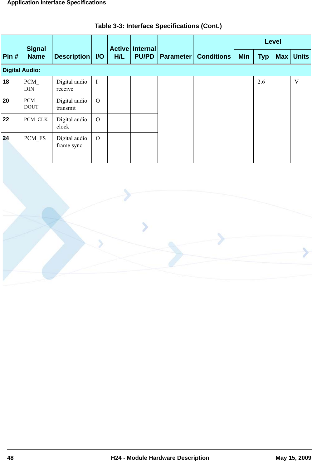 Application Interface Specifications48  H24 - Module Hardware Description May 15, 2009Digital Audio:18 PCM_DINDigital audio receiveI2.6V20 PCM_DOUTDigital audio transmitO22 PCM_CLK Digital audio clockO24 PCM_FS Digital audio frame sync.OTable 3-3: Interface Specifications (Cont.)Pin # Signal Name Description I/O Active H/L Internal PU/PD Parameter ConditionsLevelMin Typ Max Units