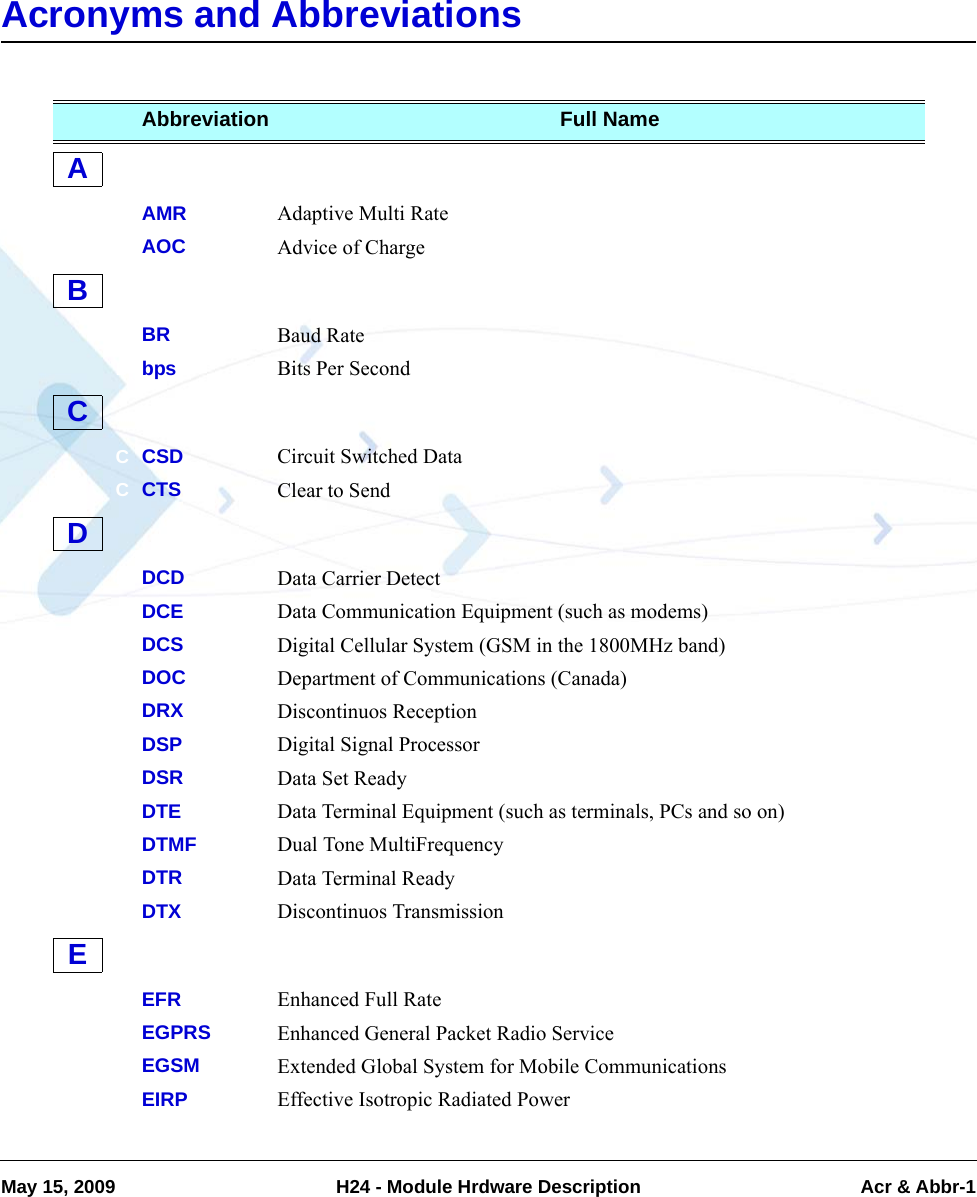 May 15, 2009 H24 - Module Hrdware Description Acr &amp; Abbr-1Acronyms and Abbreviations   Abbreviation Full NameAAMR Adaptive Multi RateAAOC Advice of ChargeBBR Baud RateBbps Bits Per SecondCCSD Circuit Switched DataCCTS Clear to SendDDCD Data Carrier DetectDDCE Data Communication Equipment (such as modems)DDCS Digital Cellular System (GSM in the 1800MHz band)DDOC Department of Communications (Canada)DDRX Discontinuos ReceptionDDSP Digital Signal ProcessorDDSR Data Set ReadyDDTE Data Terminal Equipment (such as terminals, PCs and so on)DDTMF Dual Tone MultiFrequencyDDTR Data Terminal ReadyDDTX Discontinuos TransmissionEEFR Enhanced Full RateEEGPRS Enhanced General Packet Radio ServiceEEGSM Extended Global System for Mobile CommunicationsEEIRP Effective Isotropic Radiated PowerABCDE