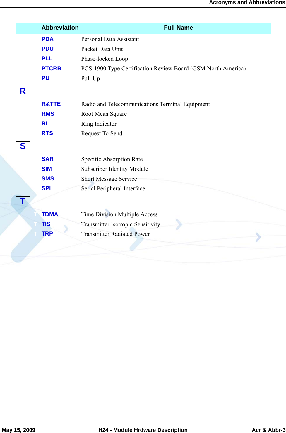  Acronyms and Abbreviations May 15, 2009 H24 - Module Hrdware Description Acr &amp; Abbr-3PPDA Personal Data AssistantPPDU Packet Data UnitPPLL Phase-locked LoopPPTCRB PCS-1900 Type Certification Review Board (GSM North America)PPU Pull UpRR&amp;TTE Radio and Telecommunications Terminal EquipmentRRMS Root Mean SquareRRI Ring IndicatorRRTS Request To SendSSAR Specific Absorption RateSSIM Subscriber Identity ModuleSSMS Short Message ServiceSSPI Serial Peripheral InterfaceTTDMA Time Division Multiple AccessTTIS Transmitter Isotropic SensitivityTTRP Transmitter Radiated PowerAbbreviation Full NameRST