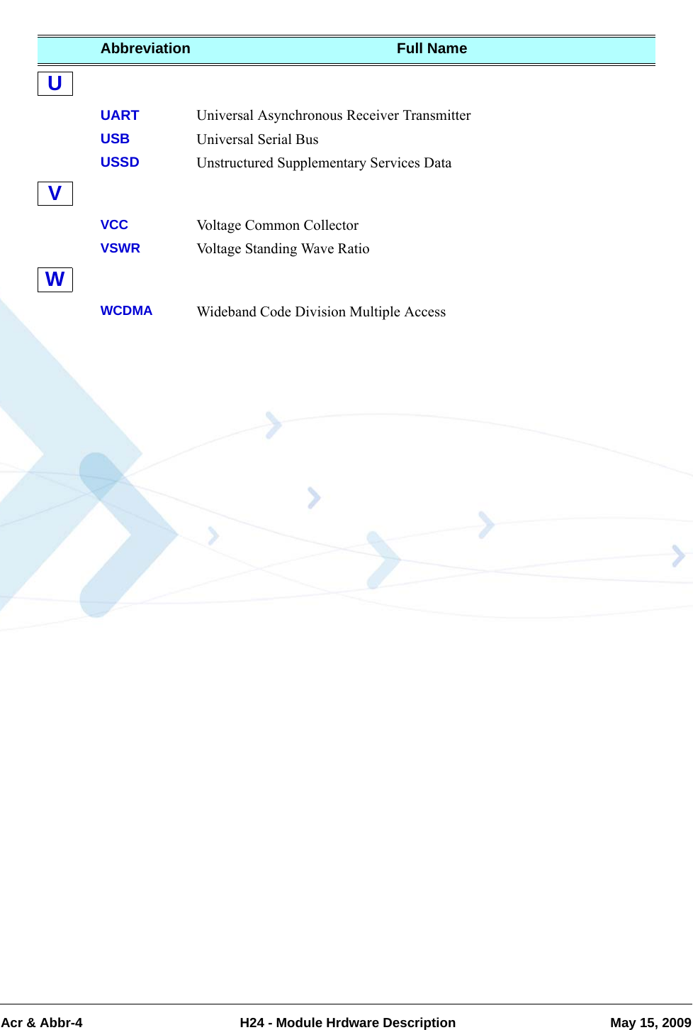 Acr &amp; Abbr-4  H24 - Module Hrdware Description May 15, 2009UUART Universal Asynchronous Receiver TransmitterUUSB Universal Serial BusUUSSD Unstructured Supplementary Services DataVVCC Voltage Common CollectorVVSWR Voltage Standing Wave RatioVWCDMA Wideband Code Division Multiple AccessAbbreviation Full NameUVW