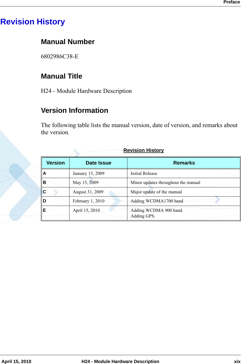  Preface April 15, 2010 H24 - Module Hardware Description xixRevision HistoryManual Number6802986C38-EManual TitleH24 - Module Hardware DescriptionVersion InformationThe following table lists the manual version, date of version, and remarks about the version.Revision HistoryVersion Date Issue RemarksAJanuary 15, 2009 Initial ReleaseBMay 15, 2009 Minor updates throughout the manualCAugust 31, 2009 Major update of the manualDFebruary 1, 2010 Adding WCDMA1700 bandEApril 15, 2010 Adding WCDMA 900 band.Adding GPS.