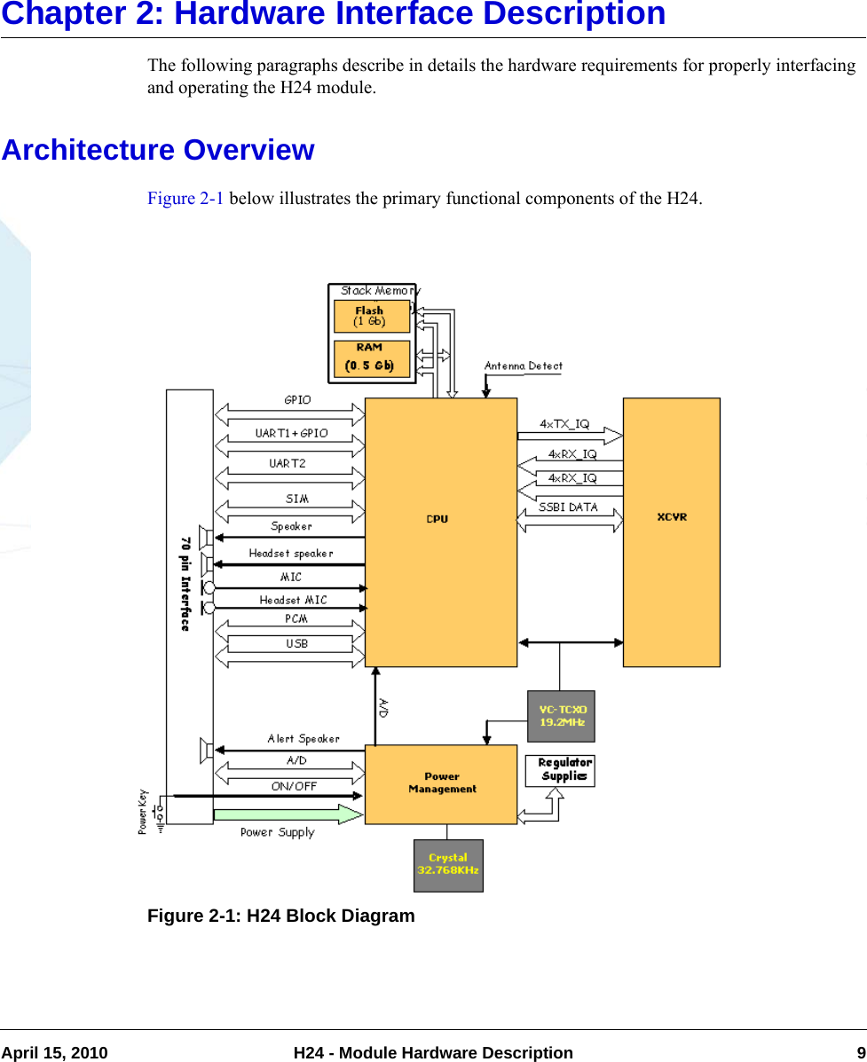 April 15, 2010 H24 - Module Hardware Description 9Chapter 2: Hardware Interface DescriptionThe following paragraphs describe in details the hardware requirements for properly interfacing and operating the H24 module.Architecture OverviewFigure 2-1 below illustrates the primary functional components of the H24.Figure 2-1: H24 Block Diagram