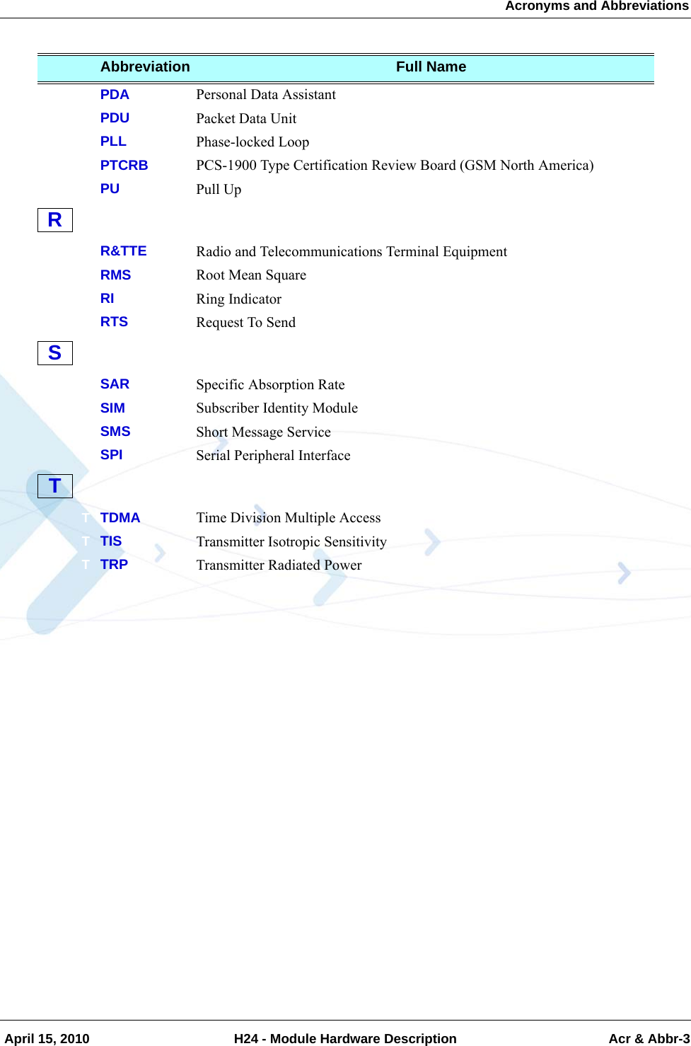  Acronyms and Abbreviations April 15, 2010 H24 - Module Hardware Description Acr &amp; Abbr-3PPDA Personal Data AssistantPPDU Packet Data UnitPPLL Phase-locked LoopPPTCRB PCS-1900 Type Certification Review Board (GSM North America)PPU Pull UpRR&amp;TTE Radio and Telecommunications Terminal EquipmentRRMS Root Mean SquareRRI Ring IndicatorRRTS Request To SendSSAR Specific Absorption RateSSIM Subscriber Identity ModuleSSMS Short Message ServiceSSPI Serial Peripheral InterfaceTTDMA Time Division Multiple AccessTTIS Transmitter Isotropic SensitivityTTRP Transmitter Radiated PowerAbbreviation Full NameRST