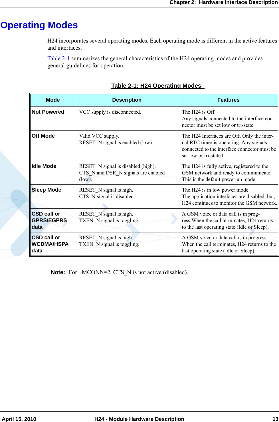 Chapter 2:  Hardware Interface Description April 15, 2010 H24 - Module Hardware Description 13Operating ModesH24 incorporates several operating modes. Each operating mode is different in the active features and interfaces.Table 2-1 summarizes the general characteristics of the H24 operating modes and provides general guidelines for operation.Note: For +MCONN=2, CTS_N is not active (disabled).Table 2-1: H24 Operating Modes Mode Description FeaturesNot Powered VCC supply is disconnected. The H24 is Off.Any signals connected to the interface con-nector must be set low or tri-state.Off Mode Valid VCC supply.RESET_N signal is enabled (low).The H24 Interfaces are Off. Only the inter-nal RTC timer is operating. Any signalsconnected to the interface connector must be set low or tri-stated.Idle Mode RESET_N signal is disabled (high).CTS_N and DSR_N signals are enabled (low).The H24 is fully active, registered to the GSM network and ready to communicate.This is the default power-up mode.Sleep Mode RESET_N signal is high.CTS_N signal is disabled.The H24 is in low power mode.The application interfaces are disabled, but, H24 continues to monitor the GSM network.CSD call or GPRS/EGPRS dataRESET_N signal is high.TXEN_N signal is toggling.A GSM voice or data call is in prog-ress.When the call terminates, H24 returns to the last operating state (Idle or Sleep).CSD call or WCDMA/HSPA dataRESET_N signal is high.TXEN_N signal is toggling.A GSM voice or data call is in progress. When the call terminates, H24 returns to the last operating state (Idle or Sleep).