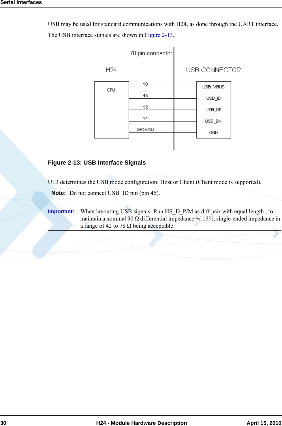 Serial Interfaces30  H24 - Module Hardware Description April 15, 2010USB may be used for standard communications with H24, as done through the UART interface.The USB interface signals are shown in Figure 2-13.Figure 2-13: USB Interface SignalsUID determines the USB mode configuration: Host or Client (Client mode is supported).Note: Do not connect USB_ID pin (pin 45).Important: When layouting USB signals: Run HS_D_P/M as diff pair with equal length , to maintain a nominal 90 Ω differential impedance +/-15%, single-ended impedance in a range of 42 to 78 Ω being acceptable.