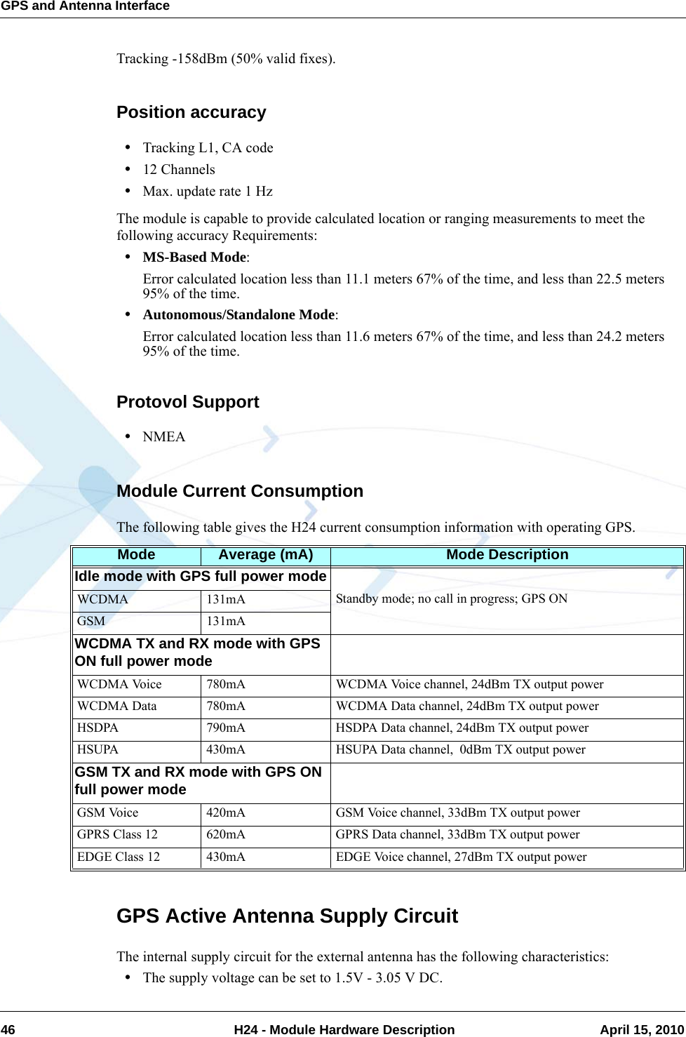 GPS and Antenna Interface46  H24 - Module Hardware Description April 15, 2010Tracking -158dBm (50% valid fixes).Position accuracy•Tracking L1, CA code•12 Channels •Max. update rate 1 HzThe module is capable to provide calculated location or ranging measurements to meet the following accuracy Requirements:•MS-Based Mode:Error calculated location less than 11.1 meters 67% of the time, and less than 22.5 meters 95% of the time.•Autonomous/Standalone Mode:Error calculated location less than 11.6 meters 67% of the time, and less than 24.2 meters 95% of the time.Protovol Support•NMEAModule Current ConsumptionThe following table gives the H24 current consumption information with operating GPS.GPS Active Antenna Supply CircuitThe internal supply circuit for the external antenna has the following characteristics:•The supply voltage can be set to 1.5V - 3.05 V DC.Mode Average (mA) Mode DescriptionIdle mode with GPS full power modeStandby mode; no call in progress; GPS ONWCDMA 131mAGSM 131mAWCDMA TX and RX mode with GPS ON full power modeWCDMA Voice 780mA WCDMA Voice channel, 24dBm TX output powerWCDMA Data 780mA WCDMA Data channel, 24dBm TX output powerHSDPA 790mA HSDPA Data channel, 24dBm TX output powerHSUPA 430mA HSUPA Data channel,  0dBm TX output powerGSM TX and RX mode with GPS ON full power modeGSM Voice 420mA GSM Voice channel, 33dBm TX output powerGPRS Class 12 620mA GPRS Data channel, 33dBm TX output powerEDGE Class 12 430mA EDGE Voice channel, 27dBm TX output power