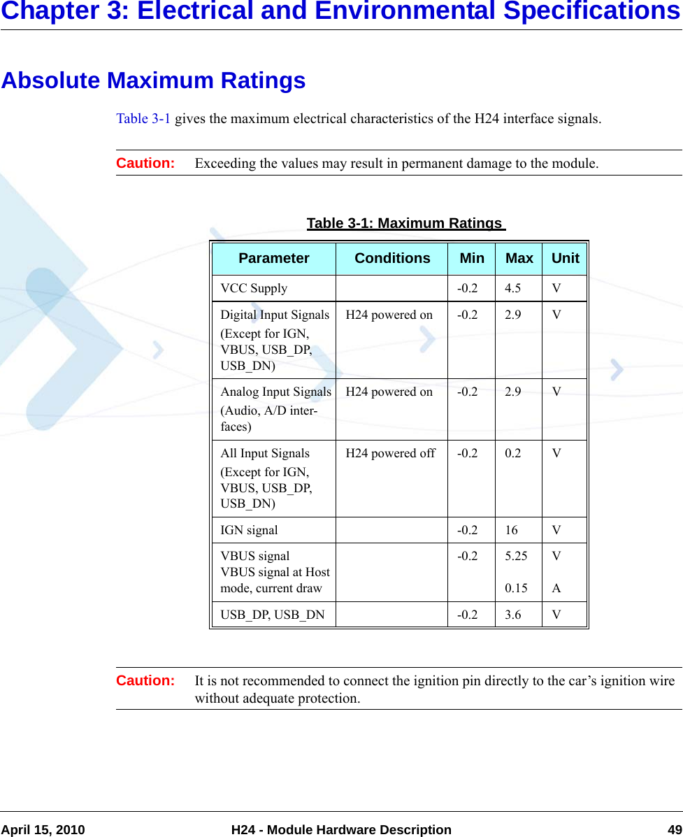 April 15, 2010 H24 - Module Hardware Description 49Chapter 3: Electrical and Environmental SpecificationsAbsolute Maximum RatingsTable 3-1 gives the maximum electrical characteristics of the H24 interface signals.Caution: Exceeding the values may result in permanent damage to the module.Caution: It is not recommended to connect the ignition pin directly to the car’s ignition wire  without adequate protection.Table 3-1: Maximum RatingsParameter Conditions Min Max UnitVCC Supply -0.2 4.5 VDigital Input Signals(Except for IGN, VBUS, USB_DP, USB_DN)H24 powered on -0.2 2.9 VAnalog Input Signals(Audio, A/D inter-faces)H24 powered on -0.2 2.9 VAll Input Signals(Except for IGN, VBUS, USB_DP, USB_DN)H24 powered off -0.2 0.2 VIGN signal -0.2 16 VVBUS signalVBUS signal at Host mode, current draw-0.2 5.250.15VAUSB_DP, USB_DN -0.2 3.6 V