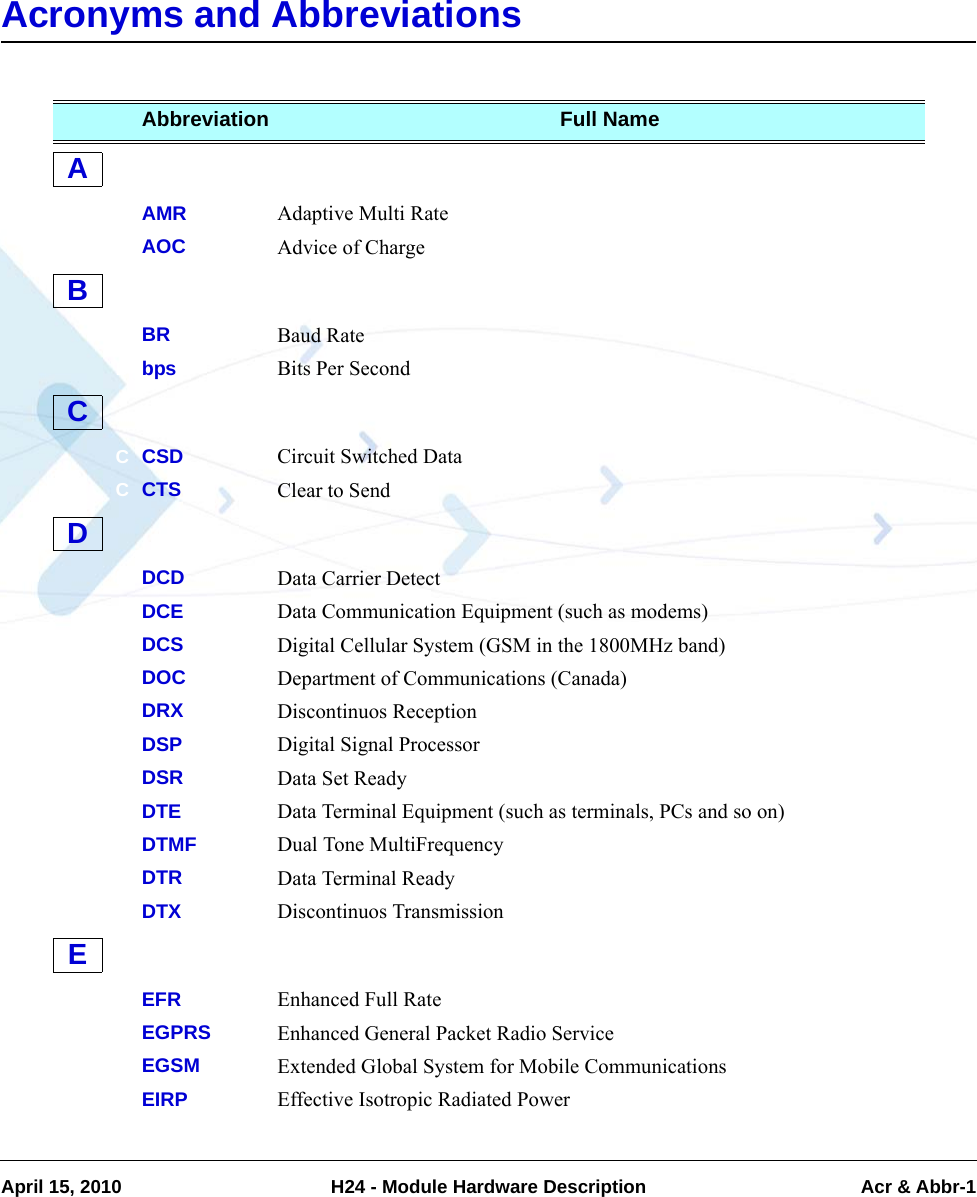 April 15, 2010 H24 - Module Hardware Description Acr &amp; Abbr-1Acronyms and Abbreviations   Abbreviation Full NameAAMR Adaptive Multi RateAAOC Advice of ChargeBBR Baud RateBbps Bits Per SecondCCSD Circuit Switched DataCCTS Clear to SendDDCD Data Carrier DetectDDCE Data Communication Equipment (such as modems)DDCS Digital Cellular System (GSM in the 1800MHz band)DDOC Department of Communications (Canada)DDRX Discontinuos ReceptionDDSP Digital Signal ProcessorDDSR Data Set ReadyDDTE Data Terminal Equipment (such as terminals, PCs and so on)DDTMF Dual Tone MultiFrequencyDDTR Data Terminal ReadyDDTX Discontinuos TransmissionEEFR Enhanced Full RateEEGPRS Enhanced General Packet Radio ServiceEEGSM Extended Global System for Mobile CommunicationsEEIRP Effective Isotropic Radiated PowerABCDE