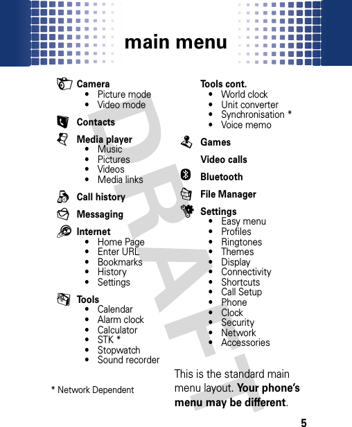 main menu5main me nuHCamera•Picture mode• Video modeLContactsjMedia player•Music•Pictures• Videos• Media linksqCall historygMessaging1Internet• Home Page• Enter URL• Bookmarks•History• SettingsmTools• Calendar • Alarm clock •Calculator•STK *• Stopwatch• Sound recorder                                                                                                                                                                                            * Network DependentTools cont.•World clock• Unit converter• Synchronisation *• Voice memoTGamesVideo callsOBluetooth7File Manager uSettings• Easy menu•Profiles• Ringtones• Themes•Display• Connectivity• Shortcuts• Call Setup• Phone•Clock•Security•Network•Accessories                                                                                                                                                                                            This is the standard main menu layout. Your phone’s menu may be different.
