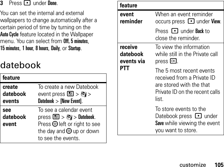 105customize3Press : under Done.You can set the internal and external wallpapers to change automatically after a certain period of time by turning on the  Auto Cycle feature located in the Wallpaper menu. You can select from Off, 5 minutes,  15 minutes, 1 hour, 8 hours, Daily, or Startup.datebookfeaturecreate datebook eventsTo create a new Datebook event press / &gt; C &gt; Datebook &gt; [New Event].see datebook eventTo see a calendar event press / &gt; C &gt; Datebook. Press ; left or right to see the day and ; up or down to see the events.event reminderWhen an event reminder occurs press : under View.Press : under Back to close the reminder.receive datebook events via PTTTo view the information while still in the Private call press r.The 5 most recent events received from a Private ID are stored with the that Private ID on the recent calls list.To store events to the Datebook press : under Save while viewing the event you want to store.feature