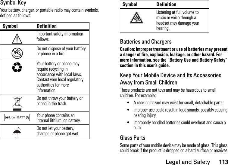 Legal and Safety113Symbol KeyYour battery, charger, or portable radio may contain symbols, defined as follows:Symbol Definition032374oImportant safety information follows.032376oDo not dispose of your battery or phone in a fire.032375oYour battery or phone may require recycling in accordance with local laws. Contact your local regulatory authorities for more information.Do not throw your battery or phone in the trash.032378oLi Ion BATTYour phone contains an internal lithium ion battery.Do not let your battery, charger, or phone get wet.Listening at full volume to music or voice through a headset may damage your hearing.Batteries and ChargersCaution: Improper treatment or use of batteries may present a danger of fire, explosion, leakage, or other hazard. For more information, see the “Battery Use and Battery Safety” section in this user’s guide.Keep Your Mobile Device and Its Accessories Away from Small ChildrenThese products are not toys and may be hazardous to small children. For example:•A choking hazard may exist for small, detachable parts.•Improper use could result in loud sounds, possibly causing hearing injury.•Improperly handled batteries could overheat and cause a burn.Glass PartsSome parts of your mobile device may be made of glass. This glass could break if the product is dropped on a hard surface or receives Symbol Definition