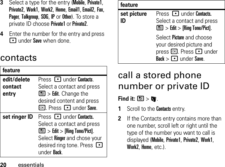 20essentials3Select a type for the entry (Mobile, Private1, Private2, Work1, Work2, Home, Email1, Email2, Fax, Pager, Talkgroup, SDG, IP or Other). To store a private ID choose Private1 or Private2.4Enter the number for the entry and press : under Save when done.contactsfeatureedit/delete contact entryPress : under Contacts. Select a contact and press / &gt; Edit. Change the desired content and press r. Press : under Save.set ringer IDPress : under Contacts. Select a contact and press / &gt; Edit &gt; [Ring Tone/Pict]. Select Ringer and chose your desired ring tone. Press : under Back.set picture IDPress : under Contacts. Select a contact and press / &gt; Edit &gt; [Ring Tone/Pict].Select Picture and choose your desired picture and press r. Press : under Back &gt; : under Save.call a stored phone number or private IDFind it: / &gt; L.1Scroll to the Contacts entry.2If the Contacts entry contains more than one number, scroll left or right until the type of the number you want to call is displayed (Mobile, Private1, Private2, Work1, Work2, Home, etc.).feature