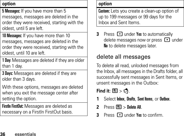 36essentials3Press : under Yes to automatically delete messages now or press : under No to delete messages later. delete all messages To delete all read, unlocked messages from the Inbox, all messages in the Drafts folder, all successfully sent messages in Sent Items, or unsent messages in the Outbox: Find it: / &gt; E. 1Select Inbox, Drafts, Sent Items, or Outbox.2Press / &gt; Delete All. 3Press : under Yes to confirm.5 Messages: If you have more than 5 messages, messages are deleted in the order they were received, starting with the oldest, until 5 are left. 10 Messages: If you have more than 10 messages, messages are deleted in the order they were received, starting with the oldest, until 10 are left.1 Day: Messages are deleted if they are older than 1 day. 3 Days: Messages are deleted if they are older than 3 days. With these options, messages are deleted when you exit the message center after setting the option.FirstIn FirstOut: Messages are deleted as necessary on a FirstIn FirstOut basis.optionCustom: Lets you create a clean-up option of up to 199 messages or 99 days for the Inbox and Sent Items.option