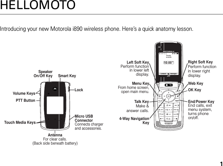 1HELLOMOTOIntroducing your new Motorola i890 wireless phone. Here’s a quick anatomy lesson.Left Soft KeyPerform function in lower left display.Right Soft KeyPerform function in lower right display.End/Power KeyEnd calls, exit menu system, turns phone on/off.Web KeyTalk KeyMake &amp;answer calls.4-Way Navigation KeyVolume KeysPTT ButtonMicro USB ConnectorConnects charger and accessories.Menu KeyFrom home screen,open main menu. OK KeyContacts MessagesReady5/10/09SpeakerOn/Off Key Smart KeyLockAntennaFor clear calls. (Back side beneath battery)Touch Media Keys