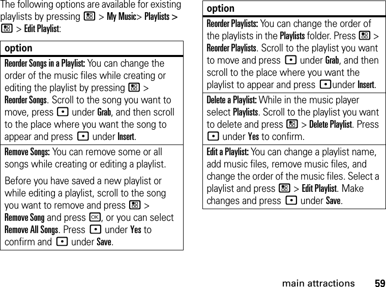 59main attractionsThe following options are available for existing playlists by pressing / &gt; My Music&gt; Playlists &gt; / &gt; Edit Playlist:optionReorder Songs in a Playlist: You can change the order of the music files while creating or editing the playlist by pressing / &gt;  Reorder Songs. Scroll to the song you want to move, press : under Grab, and then scroll to the place where you want the song to appear and press : under Insert.Remove Songs: You can remove some or all songs while creating or editing a playlist.Before you have saved a new playlist or while editing a playlist, scroll to the song you want to remove and press / &gt;  Remove Song and press r, or you can select Remove All Songs. Press : under Yes to confirm and : under Save. Reorder Playlists: You can change the order of the playlists in the Playlists folder. Press / &gt; Reorder Playlists. Scroll to the playlist you want to move and press : under Grab, and then scroll to the place where you want the playlist to appear and press :under Insert.Delete a Playlist: While in the music player select Playlists. Scroll to the playlist you want to delete and press / &gt; Delete Playlist. Press : under Yes to confirm.Edit a Playlist: You can change a playlist name, add music files, remove music files, and change the order of the music files. Select a playlist and press / &gt; Edit Playlist. Make changes and press : under Save.option