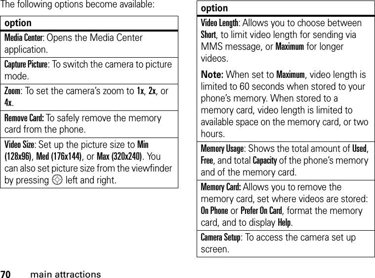 70main attractionsThe following options become available:optionMedia Center: Opens the Media Center application.Capture Picture: To switch the camera to picture mode.Zoom: To set the camera’s zoom to 1x, 2x, or 4x.Remove Card: To safely remove the memory card from the phone.Video Size: Set up the picture size to Min (128x96), Med (176x144), or Max (320x240). You can also set picture size from the viewfinder by pressing   left and right.Video Length: Allows you to choose between Short, to limit video length for sending via MMS message, or Maximum for longer videos.Note: When set to Maximum, video length is limited to 60 seconds when stored to your phone’s memory. When stored to a memory card, video length is limited to available space on the memory card, or two hours.Memory Usage: Shows the total amount of Used, Free, and total Capacity of the phone’s memory and of the memory card.Memory Card: Allows you to remove the memory card, set where videos are stored: On Phone or Prefer On Card, format the memory card, and to display Help.Camera Setup: To access the camera set up screen.option