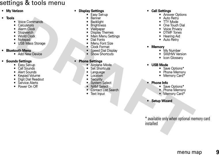 9menu mapsettings &amp; tools menu•MyVerizon• Tools• Voice Commands• Calculators•Alarm Clock• Stopwatch• World Clock• Notepad• USB Mass Storage•BluetoothMenu• Add New Device• Sounds Settings•EasySet-up• Call Sounds• Alert Sounds• Keypad Volume• Digit Dial Readout• Service Alerts•Power On Off• Display Settings• Easy Set-up• Banner• Backlight• Brightness• Wallpaper• Display Themes• Main Menu Settings• Dial Fonts• Menu Font Size•ClockFormat• Speed Dial Display• Show Shortcuts• Phone Settings• Airplane Mode• Set Shortcuts• Language•Location•Security• System Select•NAMSelect• Contact List Search• Text Input•CallSettings• Answer Options• Auto Retry• TTY Mode• One Touch Dial• Voice Privacy• DTMF Tones• Hearing Aid• Auto Retry•Memory•MyNumber•SW/HWVersion• Icon Glossary•USBMode• Save Options*• Phone Memory• Memory Card*• Phone Info• Save Options*• Phone Memory• Memory Card*•SetupWizard* available only when optional memory card installed