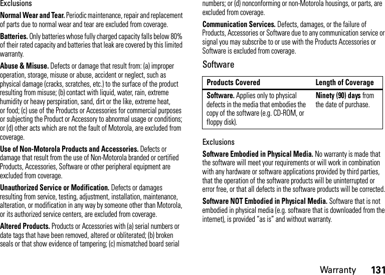 131WarrantyExclusionsNormal Wear and Tear. Periodic maintenance, repair and replacement of parts due to normal wear and tear are excluded from coverage.Batteries. Only batteries whose fully charged capacity falls below 80% of their rated capacity and batteries that leak are covered by this limited warranty.Abuse &amp; Misuse. Defects or damage that result from: (a) improper operation, storage, misuse or abuse, accident or neglect, such as physical damage (cracks, scratches, etc.) to the surface of the product resulting from misuse; (b) contact with liquid, water, rain, extreme humidity or heavy perspiration, sand, dirt or the like, extreme heat, or food; (c) use of the Products or Accessories for commercial purposes or subjecting the Product or Accessory to abnormal usage or conditions; or (d) other acts which are not the fault of Motorola, are excluded from coverage.Use of Non-Motorola Products and Accessories. Defects or damage that result from the use of Non-Motorola branded or certified Products, Accessories, Software or other peripheral equipment are excluded from coverage.Unauthorized Service or Modification. Defects or damages resulting from service, testing, adjustment, installation, maintenance, alteration, or modification in any way by someone other than Motorola, or its authorized service centers, are excluded from coverage.Altered Products. Products or Accessories with (a) serial numbers or date tags that have been removed, altered or obliterated; (b) broken seals or that show evidence of tampering; (c) mismatched board serial numbers; or (d) nonconforming or non-Motorola housings, or parts, are excluded from coverage.Communication Services. Defects, damages, or the failure of Products, Accessories or Software due to any communication service or signal you may subscribe to or use with the Products Accessories or Software is excluded from coverage.SoftwareExclusionsSoftware Embodied in Physical Media. No warranty is made that the software will meet your requirements or will work in combination with any hardware or software applications provided by third parties, that the operation of the software products will be uninterrupted or error free, or that all defects in the software products will be corrected.Software NOT Embodied in Physical Media. Software that is not embodied in physical media (e.g. software that is downloaded from the internet), is provided “as is” and without warranty.Products Covered Length of CoverageSoftware. Applies only to physical defects in the media that embodies the copy of the software (e.g. CD-ROM, or floppy disk).Ninety (90) days from the date of purchase.