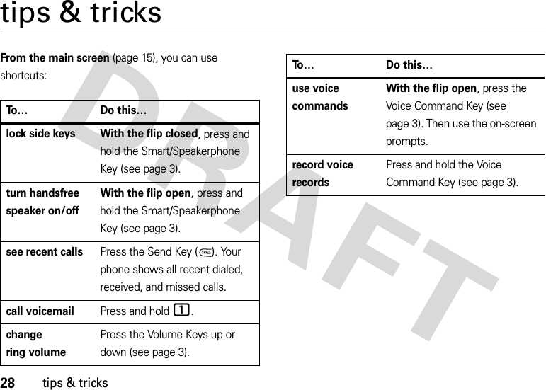 28tips &amp; trickstips &amp; tricksFrom the main screen (page 15), you can use shortcuts:To … D o  t h i s …lock side keys With the flip closed, press and hold the Smart/Speakerphone Key (see page 3).turn handsfree speaker on/offWith the flip open, press and hold the Smart/Speakerphone Key (see page 3).see recent callsPress the Send Key ( ). Your phone shows all recent dialed, received, and missed calls.call voicemailPress and hold 1.change ring volumePress the Volume Keys up or down (see page 3).use voice commandsWith the flip open, press the Voice Command Key (see page 3). Then use the on-screen prompts.record voice recordsPress and hold the Voice Command Key (see page 3).To … D o  t h i s …