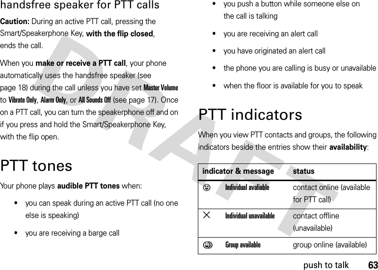 63push to talkhandsfree speaker for PTT callsCaution: During an active PTT call, pressing the Smart/Speakerphone Key, with the flip closed, ends the call.When you make or receive a PTT call, your phone automatically uses the handsfree speaker (see page 18) during the call unless you have set Master Volume to Vibrate Only, Alarm Only, or All Sounds Off (see page 17). Once on a PTT call, you can turn the speakerphone off and on if you press and hold the Smart/Speakerphone Key, with the flip open.PTT tonesYour phone plays audible PTT tones when:•you can speak during an active PTT call (no one else is speaking)•you are receiving a barge call•you push a button while someone else on the call is talking•you are receiving an alert call•you have originated an alert call•the phone you are calling is busy or unavailable•when the floor is available for you to speakPTT indicatorsWhen you view PTT contacts and groups, the following indicators beside the entries show their availability:indicator &amp; message status.Individual avaliablecontact online (available for PTT call)ÃIndividual unavailablecontact offline (unavailable)=Group availablegroup online (available)