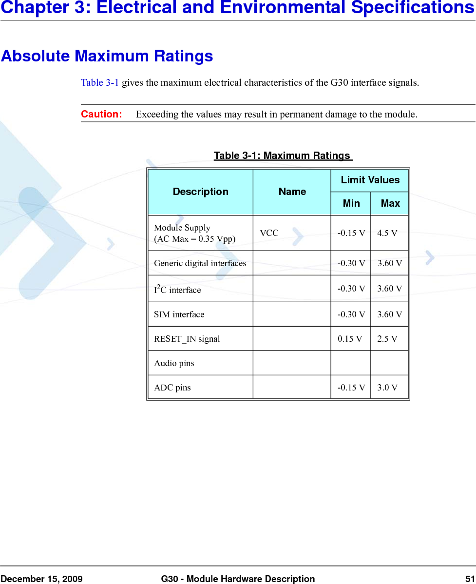 December 15, 2009 G30 - Module Hardware Description 51Chapter 3: Electrical and Environmental SpecificationsAbsolute Maximum RatingsTable 3-1 gives the maximum electrical characteristics of the G30 interface signals.Caution: Exceeding the values may result in permanent damage to the module.Table 3-1: Maximum RatingsDescription Name Limit ValuesMin MaxModule Supply(AC Max = 0.35 Vpp) VCC -0.15 V 4.5 VGeneric digital interfaces -0.30 V 3.60 VI2C interface -0.30 V 3.60 VSIM interface -0.30 V 3.60 VRESET_IN signal 0.15 V 2.5 VAudio pinsADC pins -0.15 V 3.0 V