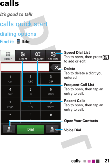 21callscallsit’s good to talkcalls quick startdialing optionsFind it: DialerSpeed Dial ListTap to open, then press to add or edit.Frequent Call ListTap to open, then tap an entry to call.DeleteTap to delete a digit you entered.Recent CallsTap to open, then tap an entry to call.Voice DialOpen Your  Contacts