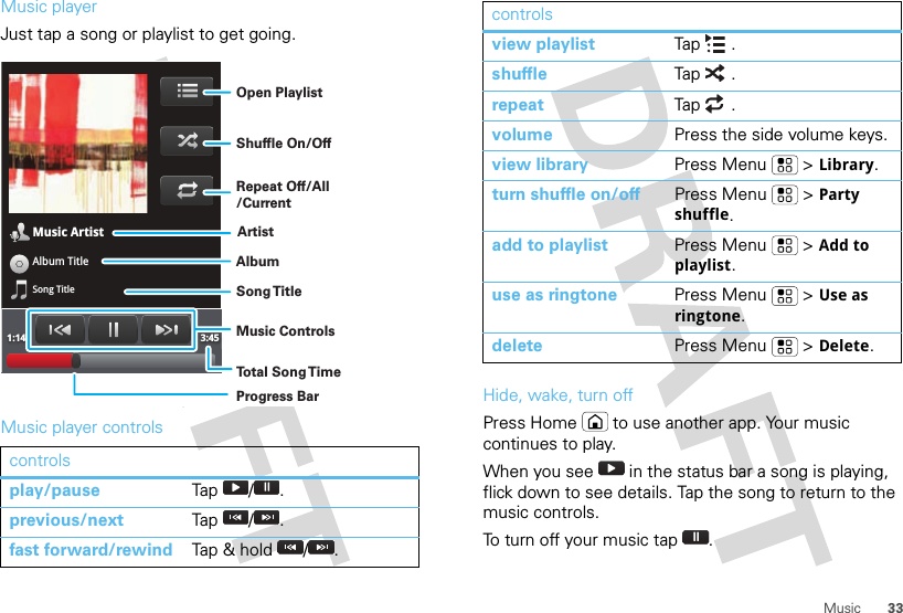 33MusicMusic playerJust tap a song or playlist to get going.Music player controlscontrolsplay/pause Tap  / .previous/next Tap / .fast forward/rewind Tap &amp; hold  / .Music ArtistAlbum TitleSong Title1:14 3:45Open PlaylistShuffle On/OffRepeat Off/All/CurrentArtistAlbumSong T itleMusic ControlsTo t al Song T imeProgress BarHide, wake, turn offPress Home  to use another app. Your music continues to play.When you see   in the status bar a song is playing, flick down to see details. Tap the song to return to the music controls.To turn off your music tap .view playlist Tap .shuffle Tap .repeat Tap  .volume Press the side volume keys.view library Press Menu  &gt;Library.turn shuffle on/off Press Menu  &gt;Party shuffle.add to playlist Press Menu  &gt;Add to playlist.use as ringtone Press Menu  &gt;Use as ringtone.delete Press Menu  &gt;Delete.controls