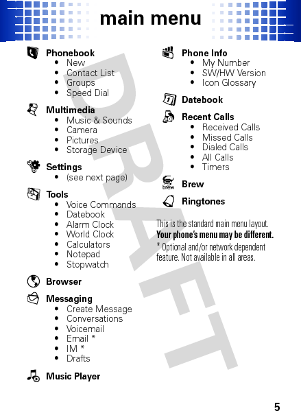 main menu5mai n menuLPhonebook•New• Contact List• Groups• Speed DialjMultimedia• Music &amp; Sounds•Camera• Pictures•StorageDeviceuSettings• (see next page)mTools• Voice Commands• Datebook•AlarmClock•WorldClock•Calculators• Notepad• StopwatchôBrowsergMessaging• Create Message• Conversations•Voicemail•Email*•IM*•Drafts—Music PlayerÛPhone Info• My Number•SW/HWVersion• Icon GlossaryGDatebookqRecent Calls• Received Calls• Missed Calls• Dialed Calls• All Calls•TimersJBrewàRingtonesThis is the standard main menu layout. Your phone’s menu may be different.* Optional and/or network dependent feature. Not available in all areas.