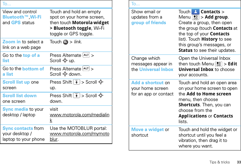 33Tips &amp; tricksView and control Bluetooth™,Wi-Fi and GPS statusTouch and hold an empty spot on your home screen, then touch Motorola widget &gt; Bluetooth toggle, Wi-Fi toggle or GPS toggle.Zoom in to select a link on a web pageTou ch  &gt; link.Go to the top of a listPress Alternate  &gt; Scroll  up.Go to the bottom of a listPress Alternate  &gt; Scroll  down.Scroll list up one screenPress Shift  &gt; Scroll  up.Scroll list down one screenPress Shift  &gt; Scroll  down.Sync media to your desktop / laptopvisit www.motorola.com/medialinkSync contacts from your desktop / laptop to your phoneUse the MOTOBLUR portal: www.motorola.com/mymotoblur. To...Show email or updates from a group of friendsTo u ch Contacts &gt; Menu  &gt; Add group.  Create a group, then open the group (touch Contacts at the top of your Contacts list). Touch History to see this group’s messages, or Status to see their updates.Change which messages appear in the Universal InboxOpen the Universal Inbox then touch Menu  &gt; Edit Universal Inbox to choose your accounts.Add a shortcut on your home screen for an app or contactTouch and hold an open area on your home screen to open the Add to Home screen menu, then choose Shortcuts. Then, you can choose from the Appl ications or Contacts lists. Move a widget or shortcut Touch and hold the widget or shortcut until you feel a vibration, then drag it to where you want.To...