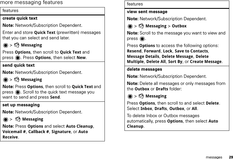 29messagesmore messaging featuresfeaturescreate quick textNote: Network/Subscription Dependent. Enter and store Quick Text (prewritten) messages that you can select and send later.&gt;gMessagingPress Options, then scroll to Quick Text and press . Press Options, then select New.send quick textNote: Network/Subscription Dependent. &gt;gMessagingNote: Press Options, then scroll to Quick Text and press . Scroll to the quick text message you want to send and press Send.set up messagingNote: Network/Subscription Dependent.  &gt;  gMessagingNote: Press Options and select Auto Cleanup, Voicemail #, Callback #, Signature, or Auto Receive.view sent messageNote: Network/Subscription Dependent. &gt;gMessaging &gt; OutboxNote: Scroll to the message you want to view and press .Press Options to access the following options: Resend, Forward, Lock, Save to Contacts, Message Details, Delete Message, Delete Multiple, Delete All, Sort By, or Create Message.delete messagesNote: Network/Subscription Dependent. Note: Delete all messages or only messages from the Outbox or Drafts folder: &gt; gMessagingPress Options, then scroll to and select Delete. Select Inbox, Drafts, Outbox, or All.To delete Inbox or Outbox messages automatically, press Options, then select Auto Cleanup.features