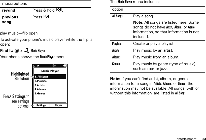 33entertainmentplay music—flip openTo activate your phone’s music player while the flip is open:Find it:   &gt; —Music PlayerYour phone shows the Music Player menu:rewind Press &amp; hold x.previous songPress x.music buttonsMusic PlayerSettingsPlayer1.  All Songs2. Playlists3. Artists4. Albums5. GenresHighlightedSelectionPress Settings to see settings options.The Music Player menu includes:Note: If you can’t find artist, album, or genre information for a song in Artists, Albums, or Genres, the information may not be available. All songs, with or without this information, are listed in All Songs.optionAll Songs Play a song.Note: All songs are listed here. Some songs do not have Artist, Album, or Genre information, so that information is not included.Playlists Create or play a playlist.Artists Play music by an artist.Albums Play music from an album.Genres Play music by genre (type of music) such as rock or jazz.