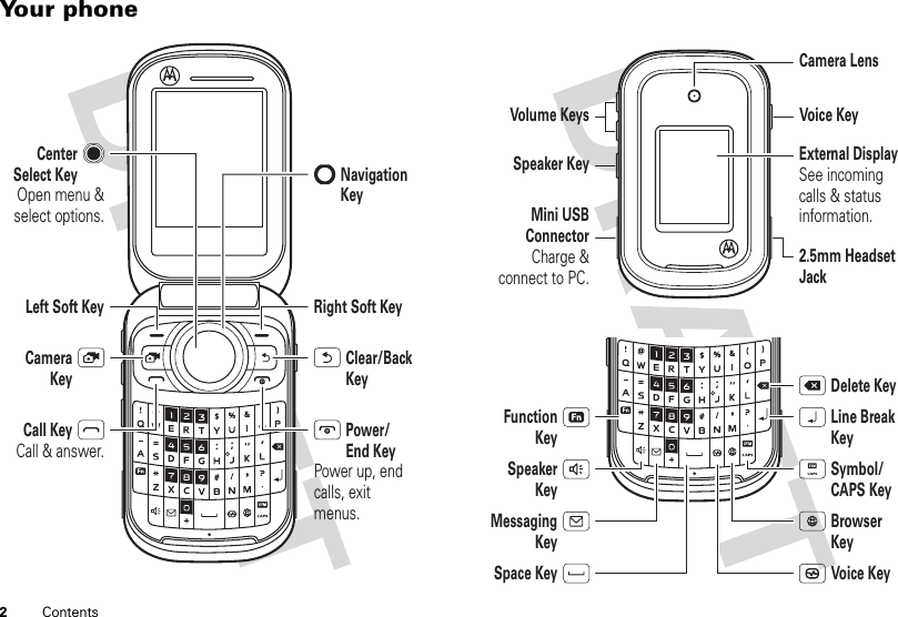 2ContentsYour phoneCenter Select KeyOpen menu &amp;select options.Navigation KeyRight Soft KeyLeft Soft KeyPower/End KeyPower up, end calls, exit menus.Call KeyCall &amp; answer.Clear/Back KeyCamera KeyExternal DisplaySee incoming calls &amp; status information.2.5mm Headset JackVoice KeyCamera LensVolume KeysSpeaker KeyMini USB ConnectorCharge &amp; connect to PC.Voice KeySpace KeySymbol/CAPS KeySpeaker KeyDelete KeyLine Break KeyFunction KeyBrowser KeyMessaging Key