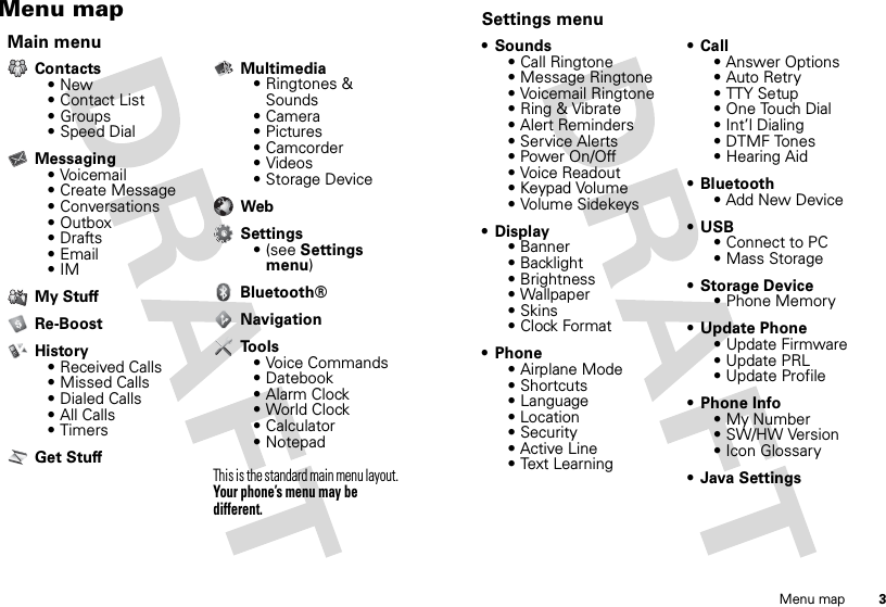 3Menu mapMenu mapMain menuContacts•New• Contact List• Groups• Speed DialMessaging•Voicemail• Create Message• Conversations• Outbox•Drafts•Email•IMMy StuffRe-BoostHistory• Received Calls• Missed Calls• Dialed Calls• All Calls•TimersGet StuffMultimedia• Ringtones &amp; Sounds• Camera•Pictures• Camcorder• Videos• Storage DeviceWebSettings•(see Settings menu)Bluetooth®NavigationTo o l s• Voice Commands• Datebook•Alarm Clock•World Clock• Calculator•NotepadThis is the standard main menu layout. Your phone’s menu may be different.Settings menu• Sounds• Call Ringtone• Message Ringtone• Voicemail Ringtone• Ring &amp; Vibrate• Alert Reminders• Service Alerts• Power On/Off• Voice Readout• Keypad Volume• Volume Sidekeys•Display• Banner• Backlight• Brightness• Wallpaper•Skins•Clock Format• Phone• Airplane Mode• Shortcuts• Language• Location•Security• Active Line• Text Learning•Call• Answer Options•Auto Retry•TTY Setup• One Touch Dial• Int’l Dialing• DTMF Tones•Hearing Aid•Bluetooth• Add New Device•USB• Connect to PC• Mass Storage•StorageDevice• Phone Memory• Update Phone• Update Firmware• Update PRL• Update Profile• Phone Info• My Number• SW/HW Version• Icon Glossary• Java Settings