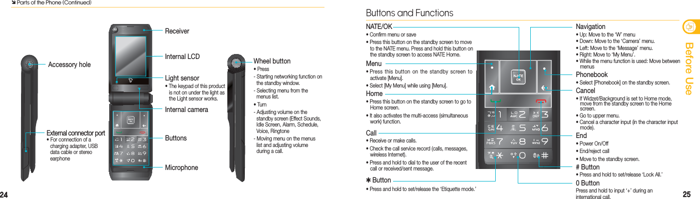 2424 25안전을 위한 주의사항25Before UseMicrophoneReceiverInternal LCDButtons and FunctionsAccessory holeInternal cameraButtonsWheel button• Press- Starting networking function on    the standby window.- Selecting menu from the   menus list.• Turn- Adjusting volume on the    standby screen (Effect Sounds,    Idle Screen, Alarm, Schedule,   Voice, Ringtone- Moving menu on the menus    list and adjusting volume    during a call.NATE/OK• Confirm menu or save• Press this button on the standby screen to move    to the NATE menu. Press and hold this button on    the standby screen to access NATE Home.Menu•  Press this button on the standby screen to  activate [Menu].• Select [My Menu] while using [Menu]. Home• Press this button on the standby screen to go to   Home screen.• It also activates the multi-access (simultaneous   work) function.Call• Receive or make calls.• Check the call service record (calls, messages,   wireless Internet).• Press and hold to dial to the user of the recent    call or received/sent message.4Button• Press and hold to set/release the ‘Etiquette mode.’  0 ButtonPress and hold to input ‘+’ during an  international call.Navigation• Up: Move to the ‘W’ menu• Down: Move to the ‘Camera’ menu.• Left: Move to the ‘Message’ menu.• Right: Move to ‘My Menu’.• While the menu function is used: Move between   menusPhonebook• Select [Phonebook] on the standby screen.Cancel• If Widzet/Background is set to Home mode,    move from the standby screen to the Home   screen. • Go to upper menu. • Cancel a character input (in the character input   mode).End• Power On/Off• End/reject call• Move to the standby screen.# Button• Press and hold to set/release ‘Lock All.’External connector port• For connection of a    charging adapter, USB    data cable or stereo   earphoneLight sensor• The keypad of this product    is not on under the light as    the Light sensor works.Ô Parts of the Phone (Continued)