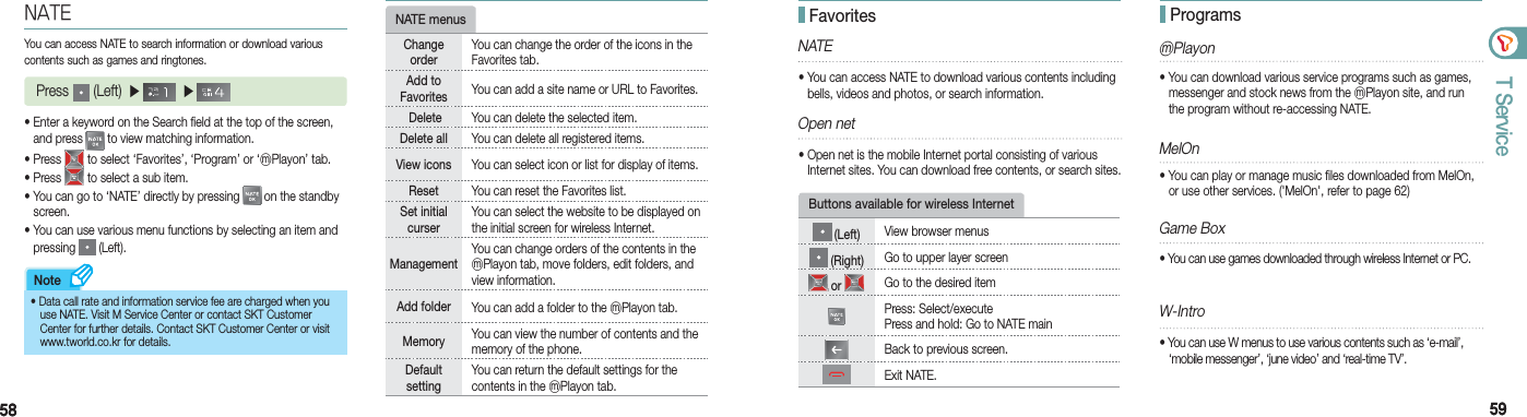 5858 5959T ServiceNoteNATE menusNATEYou can access NATE to search information or download various contents such as games and ringtones.Press   (Left)  ▶    ▶ • Enter a keyword on the Search field at the top of the screen,   and press   to view matching information.• Press   to select ‘Favorites’, ‘Program’ or ‘ⓜPlayon’ tab.• Press   to select a sub item. • You can go to ‘NATE’ directly by pressing   on the standby   screen.• You can use various menu functions by selecting an item and   pressing   (Left).Change order You can change the order of the icons in the Favorites tab. Add to Favorites  You can add a site name or URL to Favorites. Delete   You can delete the selected item.Delete all  You can delete all registered items.View icons  You can select icon or list for display of items.Reset You can reset the Favorites list.Set initial curser You can select the website to be displayed on the initial screen for wireless Internet. ManagementYou can change orders of the contents in the ⓜPlayon tab, move folders, edit folders, and view information. Add folder  You can add a folder to the ⓜPlayon tab.Memory  You can view the number of contents and the memory of the phone. Default settingYou can return the default settings for the contents in the ⓜPlayon tab.• Data call rate and information service fee are charged when you    use NATE. Visit M Service Center or contact SKT Customer    Center for further details. Contact SKT Customer Center or visit    www.tworld.co.kr for details. FavoritesNATE• You can access NATE to download various contents including    bells, videos and photos, or search information. Open net• Open net is the mobile Internet portal consisting of various    Internet sites. You can download free contents, or search sites. Buttons available for wireless Internet (Left) View browser menus (Right) Go to upper layer screen or    Go to the desired itemPress: Select/executePress and hold: Go to NATE main Back to previous screen.Exit NATE. ProgramsⓜPlayon• You can download various service programs such as games,    messenger and stock news from the ⓜPlayon site, and run  the program without re-accessing NATE.MelOn• You can play or manage music files downloaded from MelOn,    or use other services. (&apos;MelOn&apos;, refer to page 62) Game Box• You can use games downloaded through wireless Internet or PC.W-Intro• You can use W menus to use various contents such as ‘e-mail’,    ‘mobile messenger’, ‘june video’ and ‘real-time TV’.