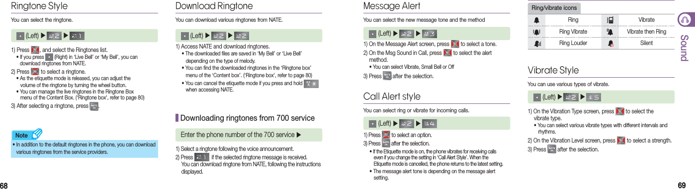 6868 6969SoundNoteRingtone StyleYou can select the ringtone. (Left) ▶   ▶ 1) Press  , and select the Ringtones list. • If you press   (Right) in ‘Live Bell’ or ‘My Bell’, you can     download ringtones from NATE.2) Press   to select a ringtone. • As the etiquette mode is released, you can adjust the      volume of the ringtone by turning the wheel button.  • You can manage the live ringtones in the Ringtone Box      menu of the Content Box. (‘Ringtone box&apos;, refer to page 80)3) After selecting a ringtone, press  .•  In addition to the default ringtones in the phone, you can  download    various ringtones from the service providers. Download RingtoneYou can download various ringtones from NATE. (Left) ▶   ▶ 1) Access NATE and download ringtones.  • The downloaded files are saved in ‘My Bell’ or ‘Live Bell’      depending on the type of melody.  • You can find the downloaded ringtones in the ‘Ringtone box’      menu of the ‘Content box’. (‘Ringtone box&apos;, refer to page 80)  • You can cancel the etiquette mode if you press and hold        when accessing NATE. Downloading ringtones from 700 serviceEnter the phone number of the 700 service ▶1) Select a ringtone following the voice announcement.2) Press    if the selected ringtone message is received.   You can download ringtone from NATE, following the instructions   displayed.Message AlertYou can select the new message tone and the method (Left) ▶   ▶ 1) On the Message Alert screen, press   to select a tone.2) On the Msg Sound in Call, press   to select the alert   method.  •  You can select Vibrate, Small Bell or Off3) Press   after the selection.Call Alert styleYou can select ring or vibrate for incoming calls. (Left) ▶   ▶   1) Press   to select an option.3) Press   after the selection.  • If the Etiquette mode is on, the phone vibrates for receiving calls      even if you change the setting in ‘Call Alert Style’. When the      Etiquette mode is cancelled, the phone returns to the latest setting.  • The message alert tone is depending on the message alert    setting.Vibrate StyleYou can use various types of vibrate. (Left) ▶   ▶ 1) On the Vibration Type screen, press   to select the  vibrate type.  • You can select various vibrate types with different intervals and    rhythms.2) On the Vibration Level screen, press   to select a strength.3) Press   after the selection.Ring/vibrate iconsRing  Vibrate Ring Vibrate    Vibrate then Ring  Ring Louder Silent