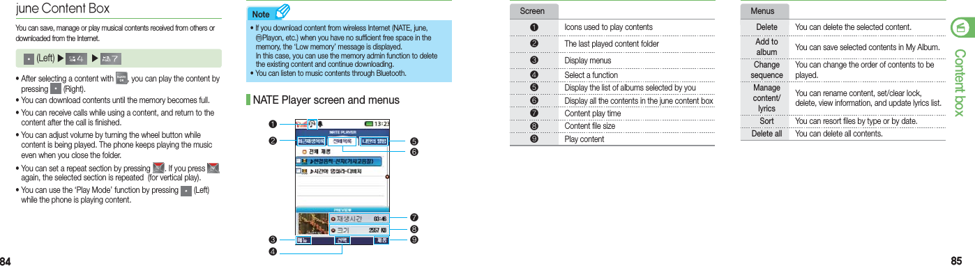 8484 8585Content boxNote• After selecting a content with  , you can play the content by   pressing   (Right).• You can download contents until the memory becomes full.• You can receive calls while using a content, and return to the    content after the call is finished.• You can adjust volume by turning the wheel button while    content is being played. The phone keeps playing the music    even when you close the folder.• You can set a repeat section by pressing  . If you press      again, the selected section is repeated  (for vertical play). • You can use the ‘Play Mode’ function by pressing   (Left)    while the phone is playing content.june Content BoxYou can save, manage or play musical contents received from others or downloaded from the Internet. (Left) ▶    ▶     •  If you download content from wireless Internet (NATE, june,    ⓜPlayon, etc.) when you have no sufficient free space in  the     memory, the ‘Low memory’ message is displayed.      In  this case, you can use the memory admin function to delete      the existing content and continue downloading.• You can listen to music contents through Bluetooth.❶❷❺❻❽❾ NATE Player screen and menus❼❹❸MenusDelete   You can delete the selected content.Add to album  You can save selected contents in My Album.Change sequence You can change the order of contents to be played.Manage content/ lyricsYou can rename content, set/clear lock, delete, view information, and update lyrics list.Sort  You can resort files by type or by date.Delete all  You can delete all contents.Screen❶Icons used to play contents❷The last played content folder❸Display menus❹Select a function❺Display the list of albums selected by you❻Display all the contents in the june content box❼Content play time❽Content file size❾Play content
