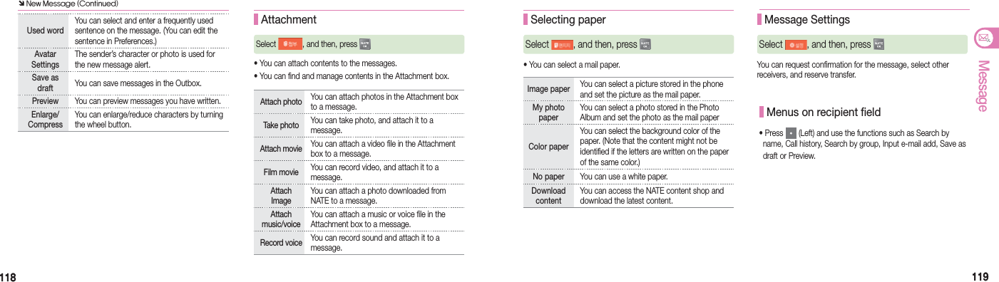 118118 119119Message Attachment• You can attach contents to the messages.• You can find and manage contents in the Attachment box.Select  , and then, press Attach photo You can attach photos in the Attachment box to a message.Take photo You can take photo, and attach it to a  message.Attach movie You can attach a video file in the Attachment box to a message.Film movie You can record video, and attach it to a  message.Attach  ImageYou can attach a photo downloaded from NATE to a message.Attach music/voiceYou can attach a music or voice file in the Attachment box to a message.Record voice You can record sound and attach it to a  message. Selecting paperSelect  , and then, press  Message SettingsSelect  , and then, press You can request confirmation for the message, select other receivers, and reserve transfer.•  Press   (Left) and use the functions such as Search by name, Call history, Search by group, Input e-mail add, Save as draft or Preview. Menus on recipient fieldImage paper You can select a picture stored in the phone and set the picture as the mail paper.My photo paperYou can select a photo stored in the Photo Album and set the photo as the mail paperColor paperYou can select the background color of the paper. (Note that the content might not be identified if the letters are written on the paper of the same color.)No paper You can use a white paper.Download contentYou can access the NATE content shop and download the latest content.•  You can select a mail paper.Used wordYou can select and enter a frequently used sentence on the message. (You can edit the sentence in Preferences.) Avatar  SettingsThe sender’s character or photo is used for the new message alert.Save as draft You can save messages in the Outbox.Preview You can preview messages you have written. Enlarge/CompressYou can enlarge/reduce characters by turning the wheel button.Ô New Message (Continued)