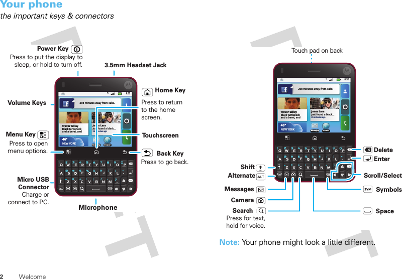 2WelcomeYour phonethe important keys &amp; connectors8:52Jones Larajust found a black...26 minutes agoBrowserMessagingTrevor GilleyBlack turtleneck and a beret, and 298 minutes away from cake.46°46°NEW YORK3.5mm Headset JackHome KeyBack KeyMenu Key To u chscreenPower KeyVolume KeysPress to open menu options.Press to returnto the home screen.Micro USB ConnectorCharge or connect to PC.MicrophonePress to go back.Press to put the display to sleep, or hold to turn off.Note: Your phone might look a little different.8:52Jones Larajust found a black...26 minutes agoBrowserMessagingTrevor GilleyBlack turtleneck and a beret, and 298 minutes away from cake.46°46°NEW YORKDeleteEnterShiftSpaceSymbolsScroll/SelectSearchPress for text, hold for voice.MessagesCameraAlternateTouch pad on back