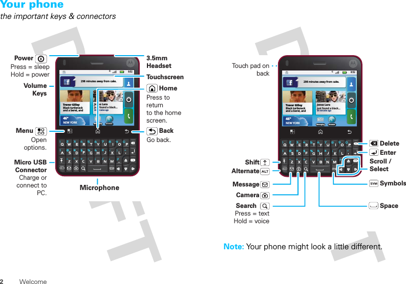 2WelcomeYour phonethe important keys &amp; connectors8:52Jones Larajust found a black...26 minutes agoBrowserMessagingTrevor GilleyBlack turtleneck and a beret, and 298 minutes away from cake.46°46°NEW YORK3.5mm HeadsetHomeBackMenu To u chscreenPower Volume KeysOpen options.Press to returnto the home screen.Micro USB ConnectorCharge or connect to PC. MicrophoneGo back.Press = sleepHold = powerNote: Your phone might look a little different.8:52Jones Larajust found a black...26 minutes agoBrowserMessagingTrevor GilleyBlack turtleneck and a beret, and 298 minutes away from cake.46°46°NEW YORKDeleteEnterSymbolsSpaceShift Scroll / SelectSearchPress = text Hold = voiceMessageCameraAlternateTouch pad on back