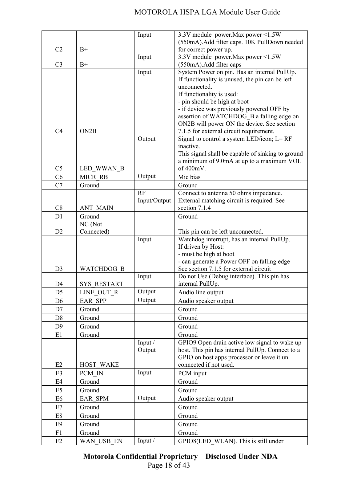   MOTOROLA HSPA LGA Module User Guide Motorola Confidential Proprietary – Disclosed Under NDA  Page 18 of 43 C2 B+ Input  3.3V module  power.Max power &lt;1.5W (550mA).Add filter caps. 10K PullDown needed for correct power up. C3 B+ Input  3.3V module  power.Max power &lt;1.5W (550mA).Add filter caps C4 ON2B Input  System Power on pin. Has an internal PullUp. If functionality is unused, the pin can be left unconnected.  If functionality is used: - pin should be high at boot - if device was previously powered OFF by assertion of WATCHDOG_B a falling edge on ON2B will power ON the device. See section 7.1.5 for external circuit requirement. C5 LED_WWAN_B Output  Signal to control a system LED/icon; L= RF inactive.  This signal shall be capable of sinking to ground a minimum of 9.0mA at up to a maximum VOL of 400mV. C6 MICR_RB  Output  Mic bias C7 Ground   Ground C8 ANT_MAIN RF Input/Output Connect to antenna 50 ohms impedance. External matching circuit is required. See section 7.1.4 D1 Ground   Ground D2 NC (Not Connected)  This pin can be left unconnected.  D3 WATCHDOG_B Input  Watchdog interrupt, has an internal PullUp. If driven by Host:  - must be high at boot - can generate a Power OFF on falling edge See section 7.1.5 for external circuit D4 SYS_RESTART Input  Do not Use (Debug interface). This pin has internal PullUp. D5 LINE_OUT_R  Output  Audio line output D6 EAR_SPP  Output  Audio speaker output D7 Ground   Ground D8 Ground   Ground D9 Ground   Ground E1 Ground   Ground E2 HOST_WAKE Input / Output GPIO9 Open drain active low signal to wake up host. This pin has internal PullUp. Connect to a GPIO on host apps processor or leave it un connected if not used. E3 PCM_IN  Input  PCM input E4 Ground   Ground E5 Ground   Ground E6 EAR_SPM  Output  Audio speaker output E7 Ground   Ground E8 Ground   Ground E9 Ground   Ground F1 Ground   Ground F2 WAN_USB_EN Input /  GPIO8(LED_WLAN). This is still under 