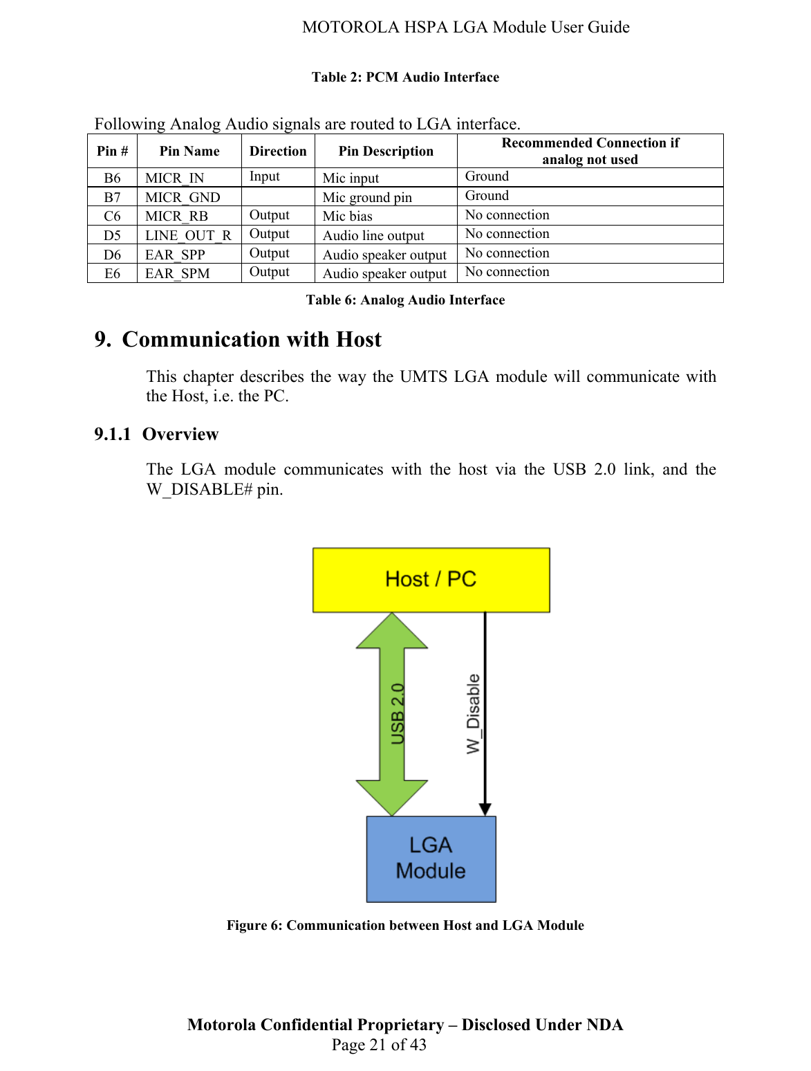   MOTOROLA HSPA LGA Module User Guide Table 2: PCM Audio Interface  Following Analog Audio signals are routed to LGA interface.  Pin #  Pin Name  Direction  Pin Description  Recommended Connection if  analog not used B6 MICR_IN  Input  Mic input  Ground B7 MICR_GND   Mic ground pin  Ground C6 MICR_RB  Output  Mic bias  No connection D5 LINE_OUT_R Output  Audio line output  No connection D6 EAR_SPP  Output  Audio speaker output  No connection E6 EAR_SPM  Output  Audio speaker output  No connection Table 6: Analog Audio Interface 9. Communication with Host This chapter describes the way the UMTS LGA module will communicate with the Host, i.e. the PC.  9.1.1 Overview The LGA module communicates with the host via the USB 2.0 link, and the W_DISABLE# pin.   Motorola Confidential Proprietary – Disclosed Under NDA  Page 21 of 43 Figure 6: Communication between Host and LGA Module 