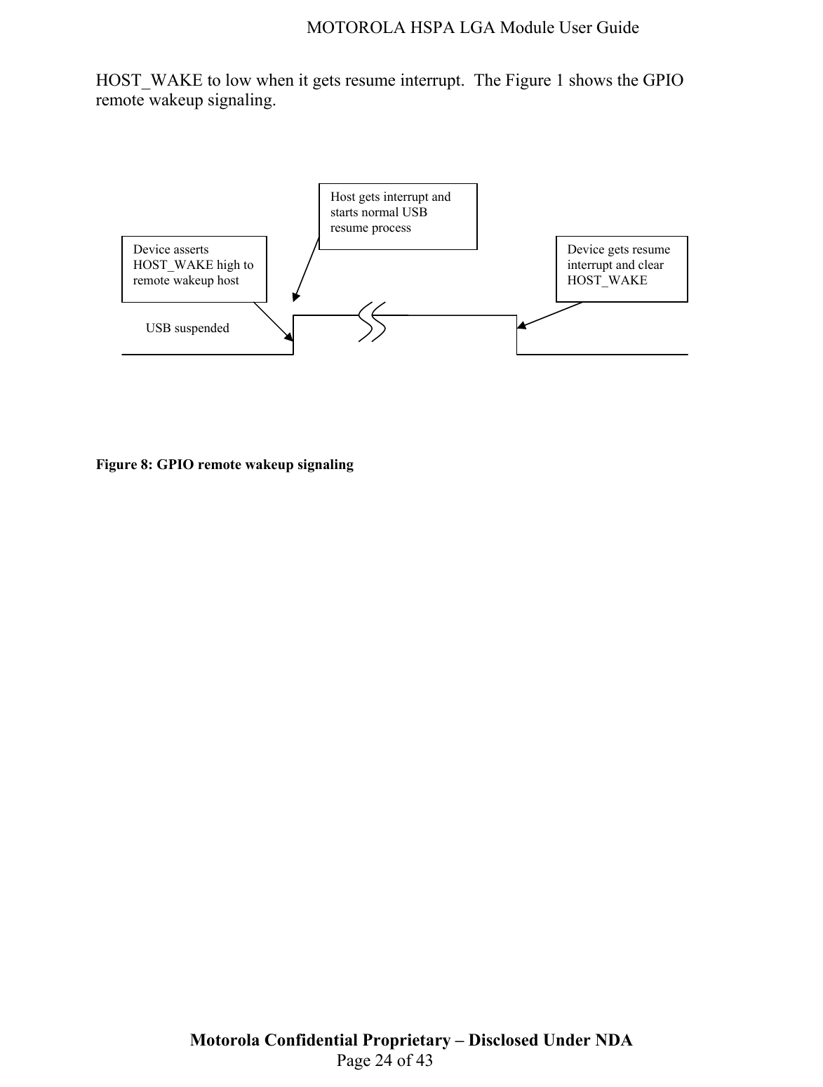   MOTOROLA HSPA LGA Module User Guide HOST_WAKE to low when it gets resume interrupt.  The Figure 1 shows the GPIO remote wakeup signaling.     Figure 8: GPIO remote wakeup signaling USB suspended Host gets interrupt and starts normal USB resume process Device asserts HOST_WAKE high to remote wakeup host Device gets resume interrupt and clear HOST_WAKE Motorola Confidential Proprietary – Disclosed Under NDA  Page 24 of 43  