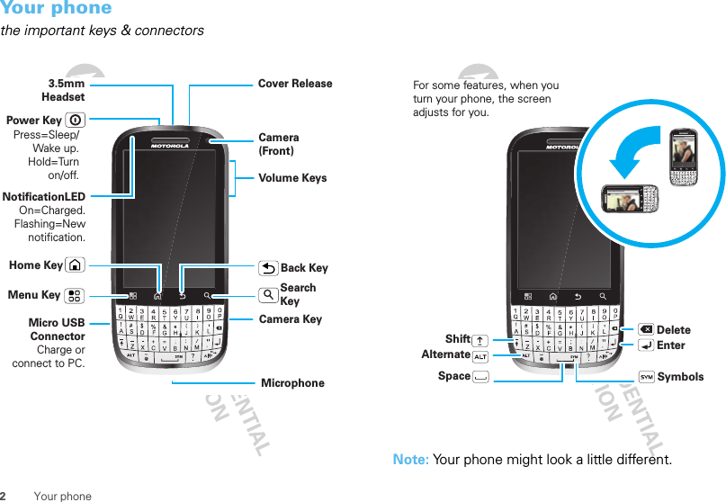 2Your phoneYour phonethe important keys &amp; connectors3.5mm HeadsetHome Key Back KeyMicrophoneMenu KeyMicro USB ConnectorCharge or connect to PC.Camera (Front)Volume KeysSearch KeyCamera KeyPress=Sleep/ Wake up.Hold=Turn on/off.Cover ReleasePower KeyNotificationLEDOn=Charged. Flashing=New notification.Note: Your phone might look a little different.http://www.motorola.comhttp://www.motorola.comDeleteEnterShiftSpaceSymbolsAlternateFor some features, when you turn your phone, the screen adjusts for you.