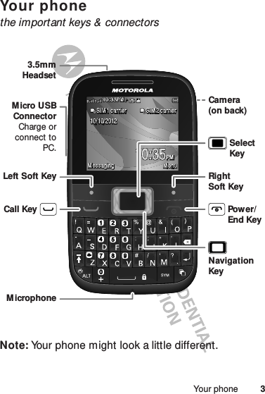 3Your phoneYour phonethe important keys &amp; connectorsNote: Your phone might look a little different.M essa gingggssaeM essa ginM enuueM enPM10:3510/10/2012//000121122SIM 1 carrierSeacIM 1 carrierSIM 2 carrierSeacrrierIM 2 carri10:35PM350MP10:3112123.5mm HeadsetMicro USB ConnectorCharge orconnect to PC.Camera(on back)MicrophoneLeft Soft Key RightSoft KeyPower/End KeyCall KeySelectKey  Navigation Key