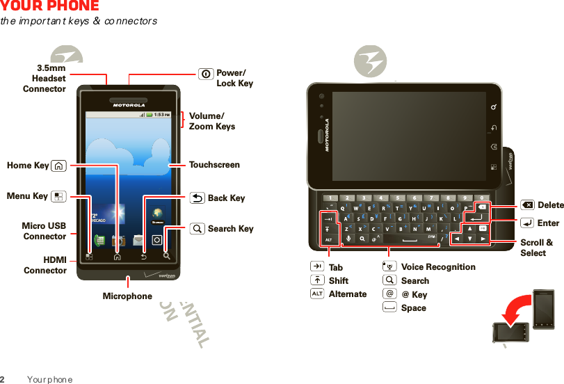 2Your phoneYour phoneth e importan t keys &amp; co nnectors1:53PMBrowserB72ºCHICAGO72º72º72ºCHICAGOCHICAGOCHICAGO72ºCHICAGO3.5mmHeadset ConnectorMicrophoneVolume/ Zoom KeysPower/Lock KeyBack KeySearch KeyMicro USB ConnectorHDMIConnectorMenu KeyHome Key To u chscreen1 2 3 4 5 6 7 8 9 0?Scroll &amp;SelectEnterSpace@ KeyAlternateShiftDeleteSearchTab Voice Recognition