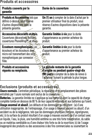 23Produits et accessoiresExclusions (produits et accessoires)Usure normale. L’entretien périodique, la réparation et le remplacement des pièces entraînés par l’usure normale sont exclus de la couverture.Batteries. La garantie limitée ne s’applique qu’aux batteries dont la capacité de charge complète tombe en dessous de 80 % de leur capacité nominale et aux batteries qui fuient.Usage anormal et abusif. Les défauts et les dommages qui résultent : (a) d’une utilisation inappropriée, de l’entreposage, d’un usage à mauvais escient ou abusif, d’un accident ou de la négligence, tels que les dommages physiques (fissures, égratignures, etc.) à la surface du produit résultant d’un usage à mauvais escient; (b) d’un contact avec un liquide, l’eau, la pluie, une humidité extrême ou une très forte transpiration, du sable ou un matériau semblable ou d’une chaleur très forte ou de la nourriture; (c) de l’usage inapproprié des produits ou des accessoires à des fins commerciales ou soumettant le Produits couverts par la garantie Durée de la couvertureProduits et Accessoires tels que définis ci-dessus, sous réserve d’autres dispositions dans la présente garantie.Un (1) an à compter de la date d’achat par le premier utilisateur final du produit, sous réserve d’autres dispositions dans la présente garantie.Accessoires décoratifs et étuis. Couvertures décoratives, boîtiers, couvertures PhoneWrapMC et étuis.Garantie limitée à vie pour la durée d’appartenance au premier acheteur du produit.Écouteurs monophoniques. Les écouteurs et les écouteurs avec micro-rail transmettant des sons monophoniques par connexion filée.Garantie limitée à vie pour la durée d’appartenance au premier acheteur du produit.Produits et accessoires réparés ou remplacés. La période restante de la garantie d’origine ou pendant quatre-vingt-dix (90) jours à compter de la date de renvoi à l’acheteur, suivant la période la plus longue.